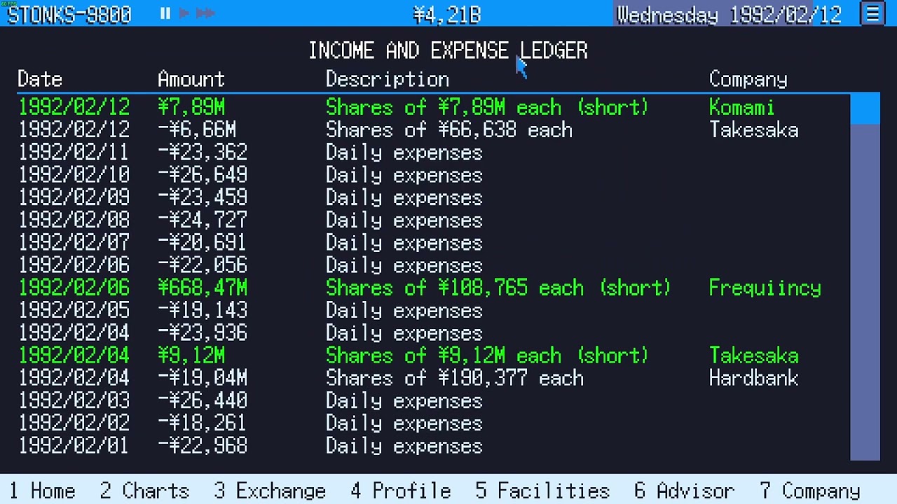 SHORT SELLING IN STONKS 9800 (Tutorial)