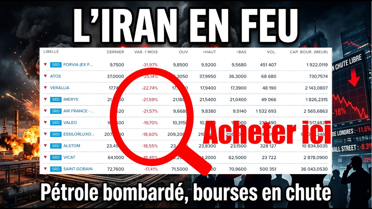 tenté d'acheter dans la baisse? quel secteur? quelles actions? les ordres programmés peuvent aider