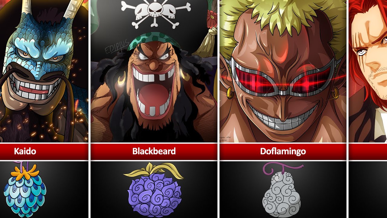 Who Is The Most Evil Villain In One Piece?