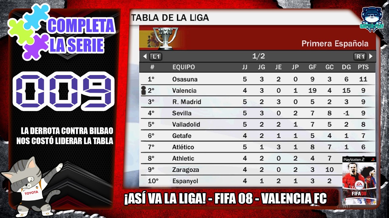 ASÍ VA LA LIGA ⚽️ COMPLETA LA SERIE🧩🎬