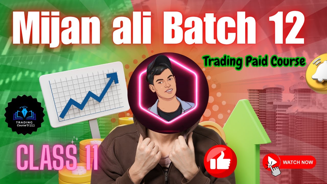 Mijan Ali Binary Trading Paid Course Strategy | How to Win Every Trade with Price Action 📊