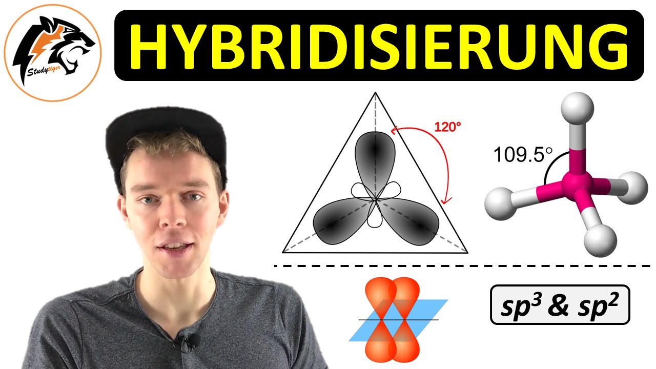 Hybridisierung (sp3, sp2, sp) – Kohlenstoff | (Chemie)