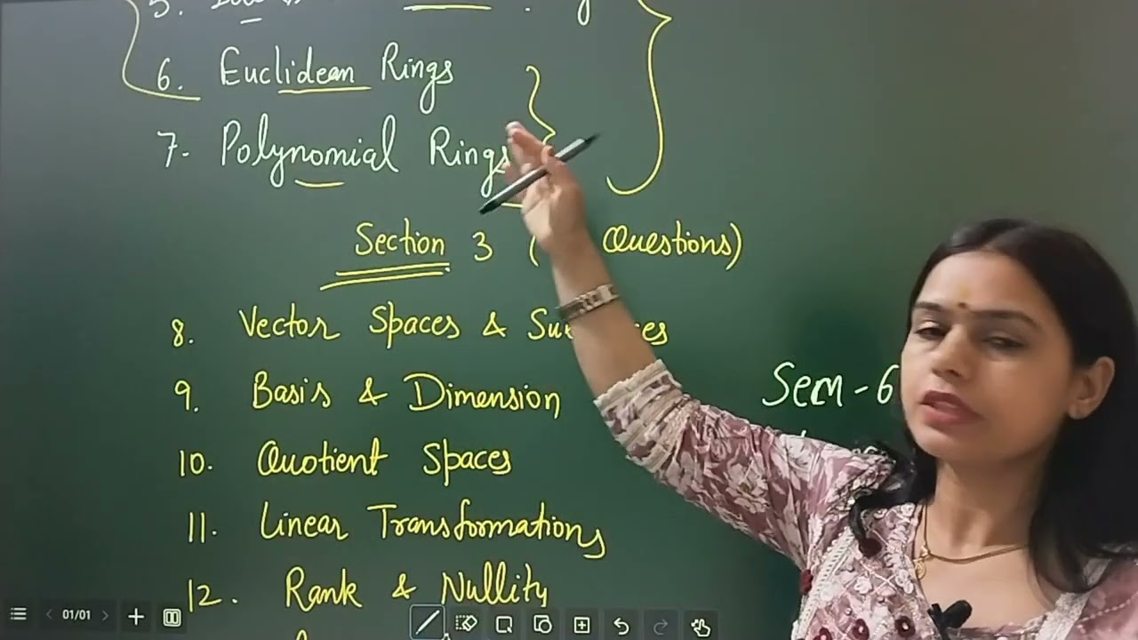 Abstract Algebra Distance/Private Syllabus | Important Chapters | BA 3rd Year Maths | New Era Maths