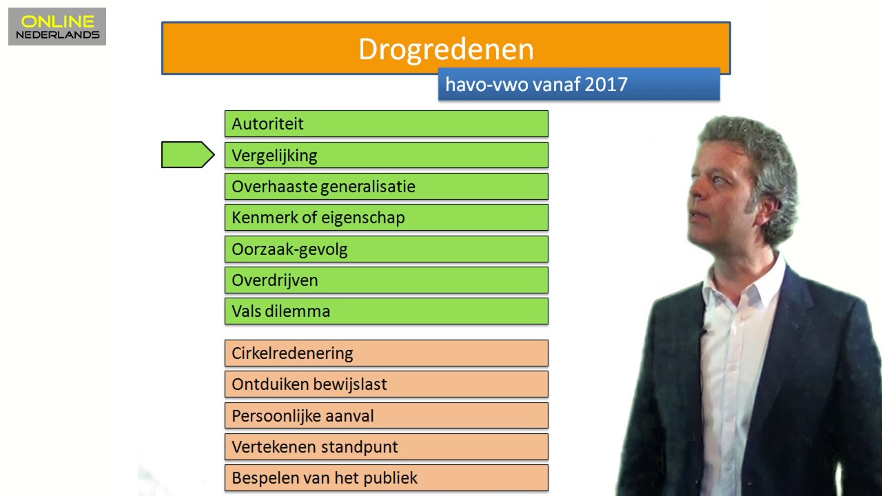 Argumenteren vanaf 2017 (aflevering 3) - drogredenen