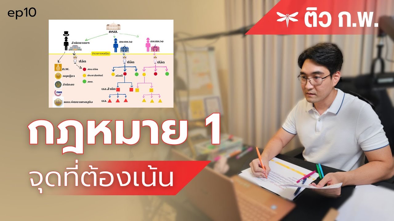 ติว ภาค ก. สอบ ก.พ. : กฎหมาย (ความรู้และลักษณะการเป็นข้าราชการที่ดี) ตอนแรก