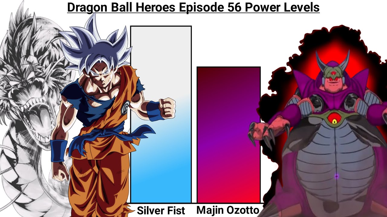 Dragon Ball Heroes Episode 56 Power Levels