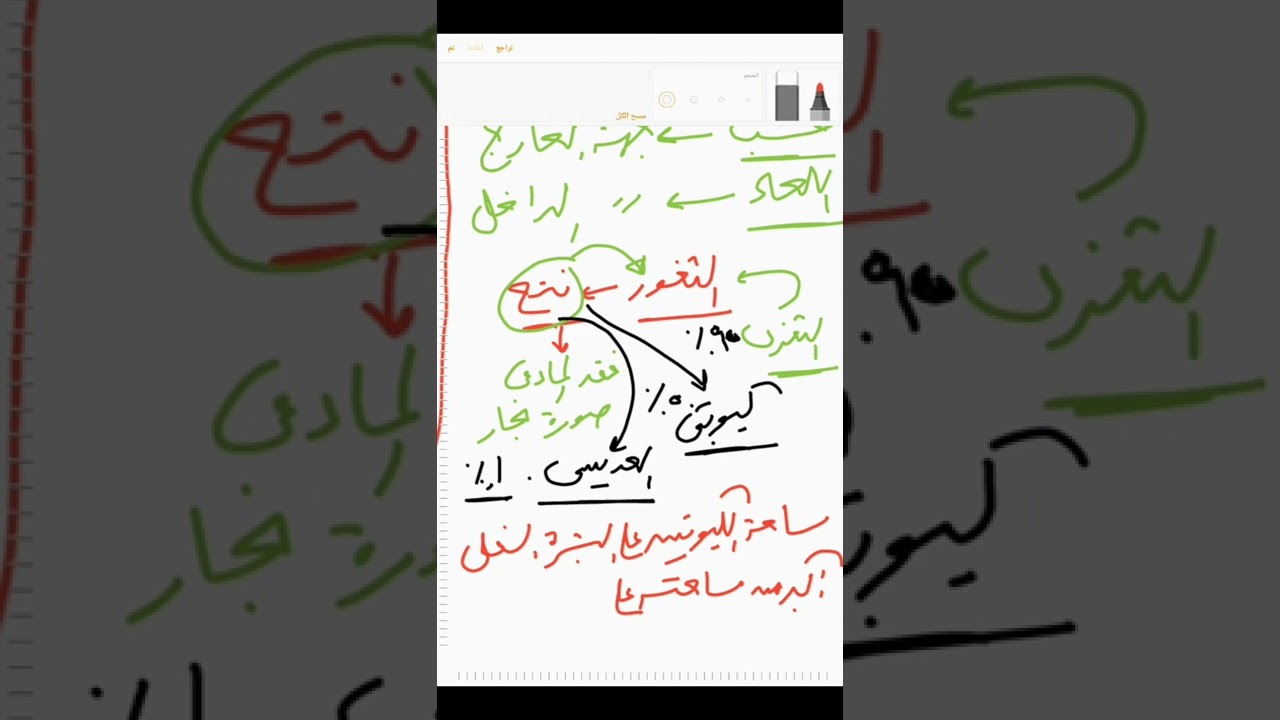 تأسيس 3 ثانوي 2
