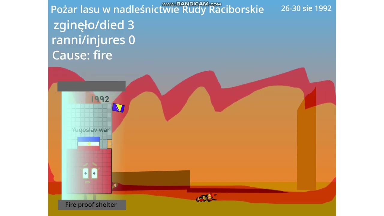 Yearblocks band Worst catastrophy in Poland part 1 1990-1994/Najgorsze katastrofy w polsce 1990-1994
