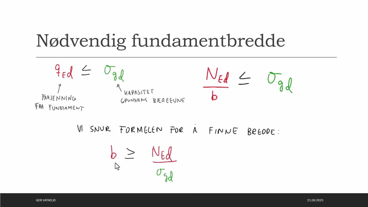 9 Fundamenter