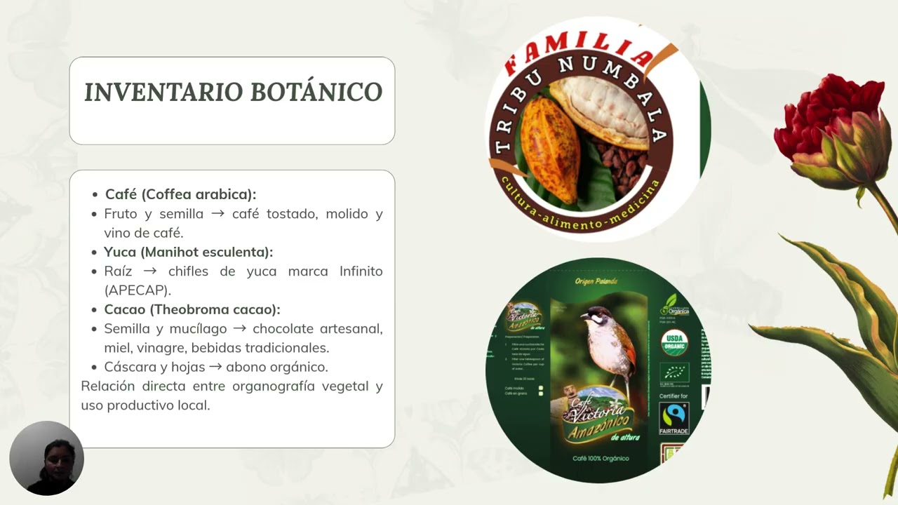botanica
