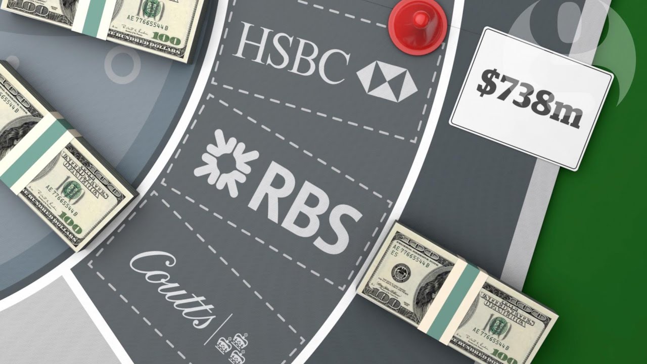 The Global Laundromat: where the money went – explainer | Guardian Animations