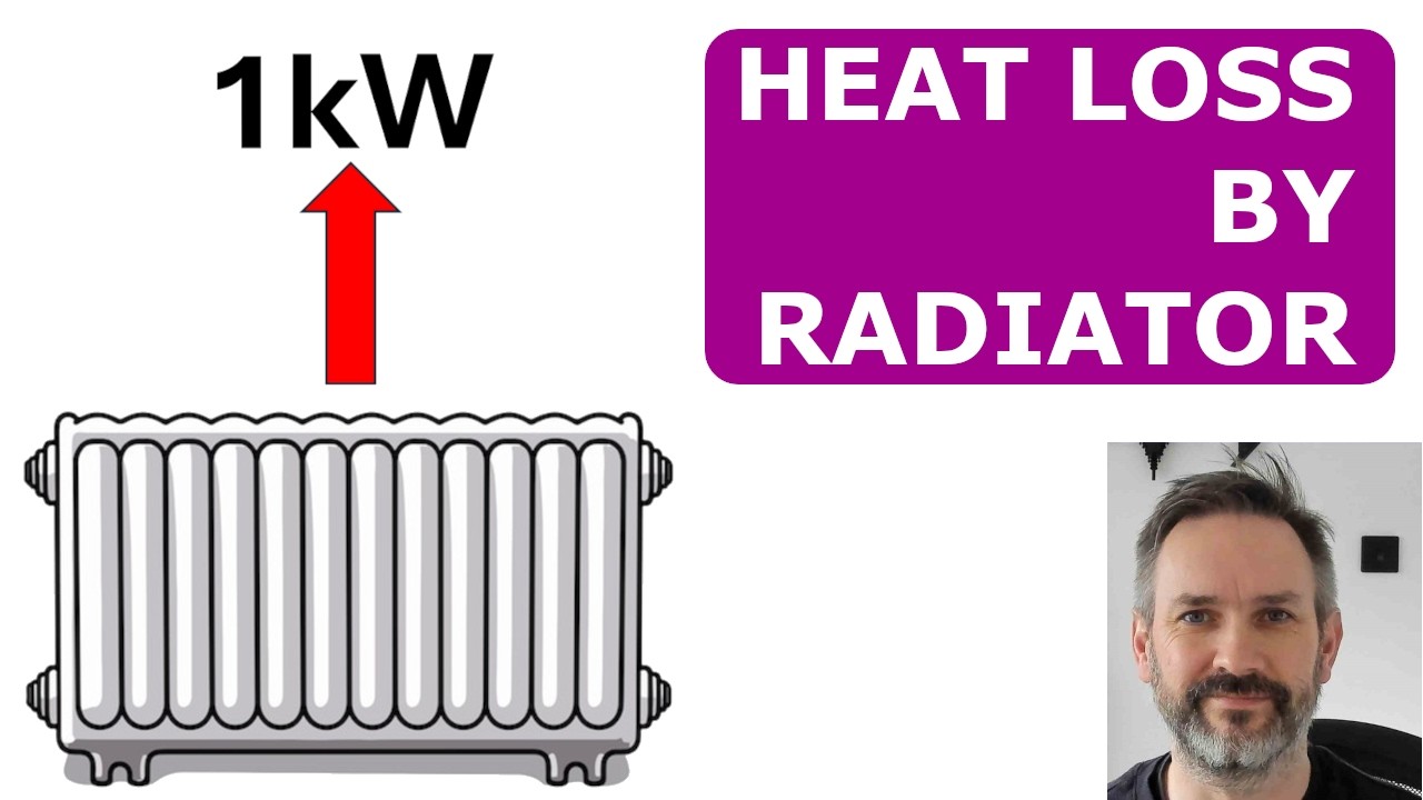 Estimating Heat Loss using Existing Radiators with my new Heating Monitor - First Look