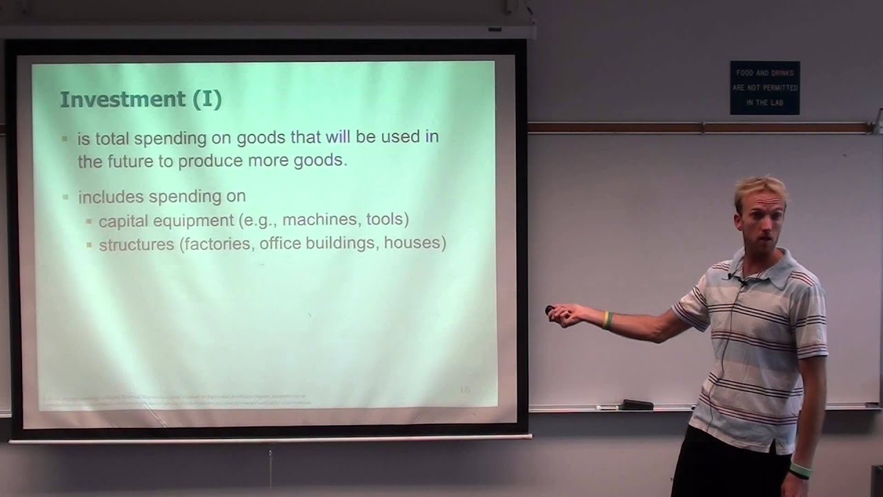 [macro] chapter 10: Full Lecture