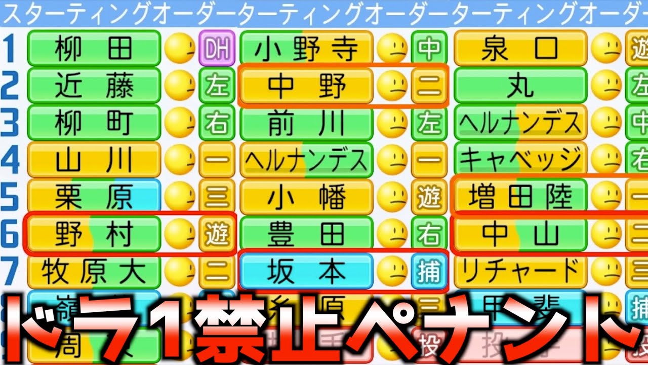 12球団のドラ1を全員いなくしたらどこが優勝するのか？【パワプロ2025】