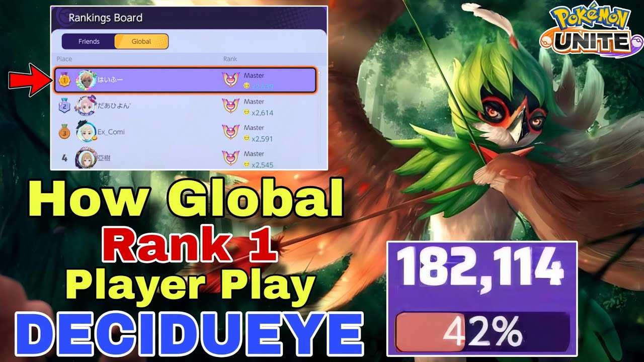 180k+ Damage | How Global Rank 1 Player Play DECIDUEYE | Pokemon Unite