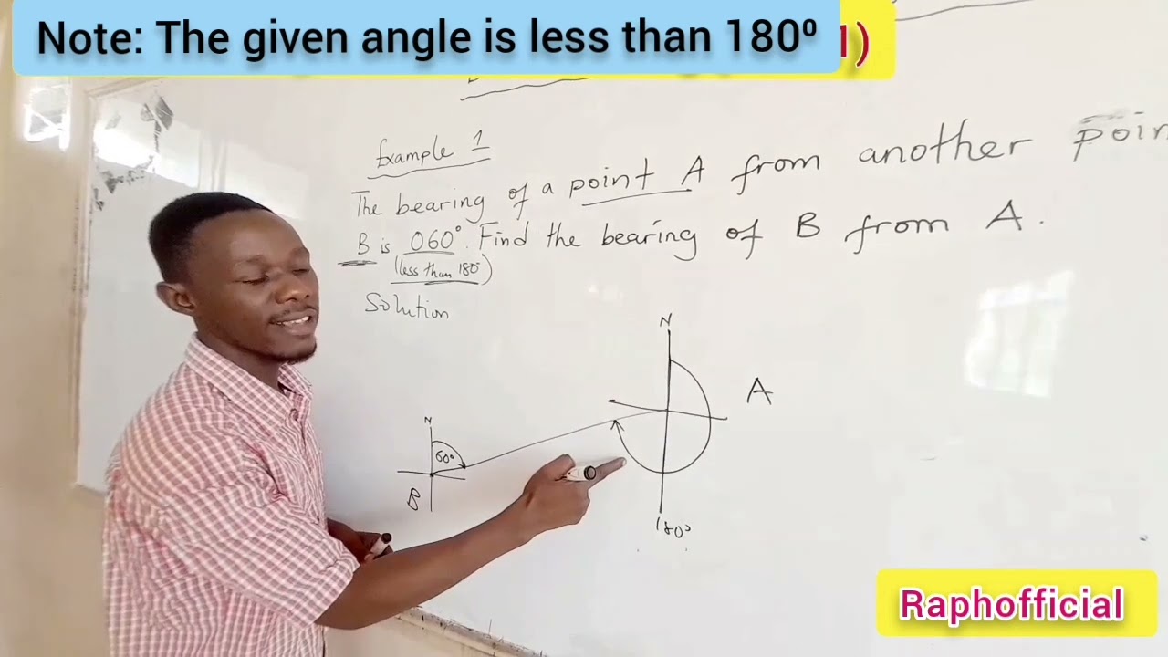 Back Bearing/ Reverse Bearing...pt 1( if angle is less than 180⁰)