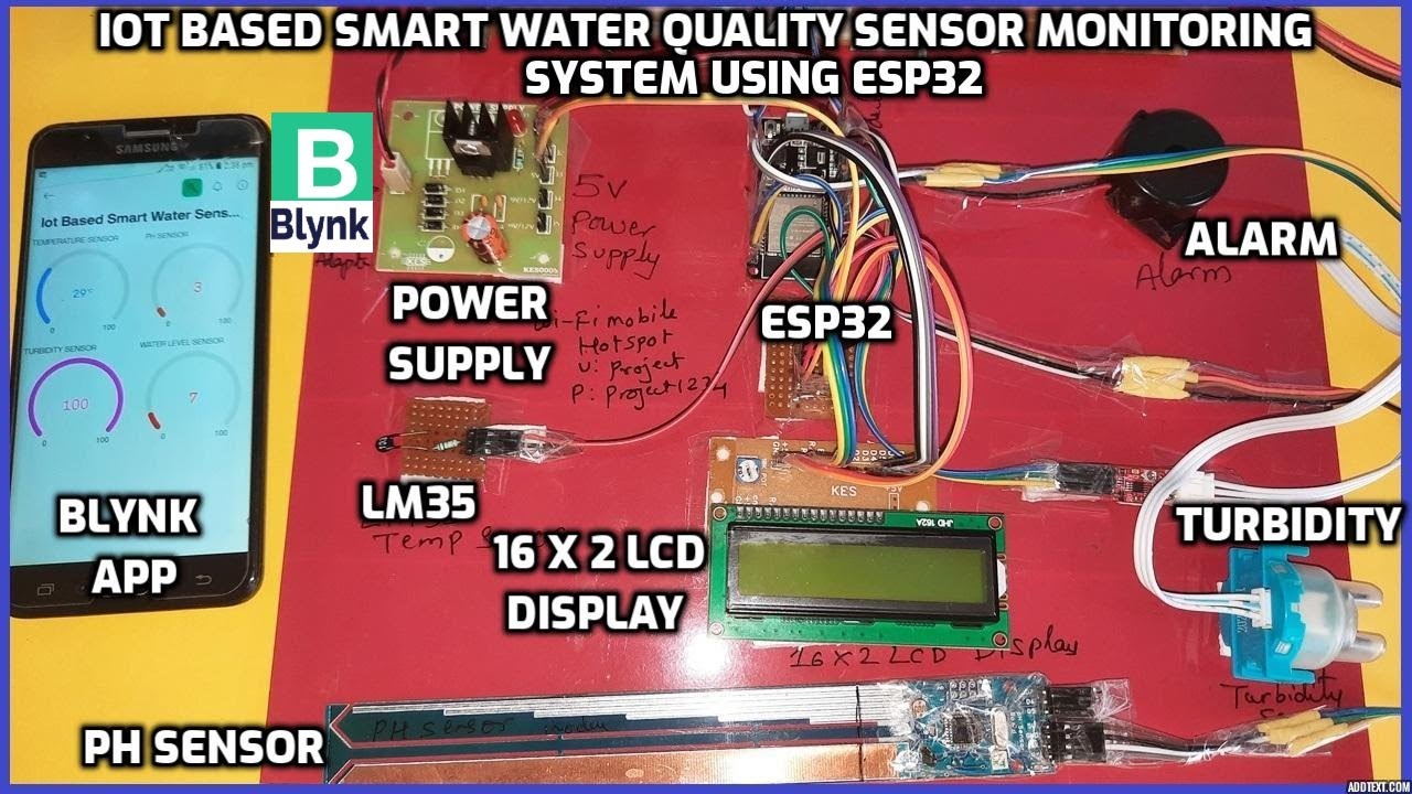 IOT Based Smart Water Quality Sensor Monitoring System Using ESP32