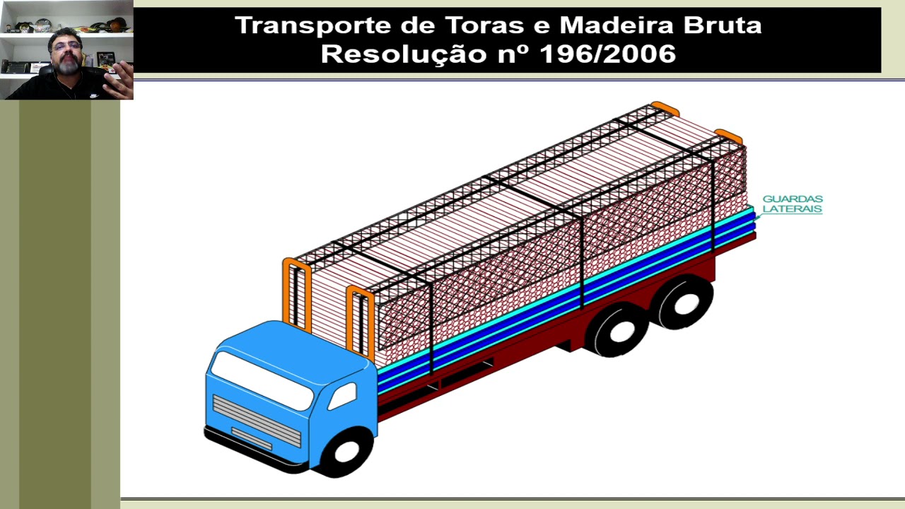 Aula CFSd LET II Tema III   Veículos de Transporte de Carga   parte IV