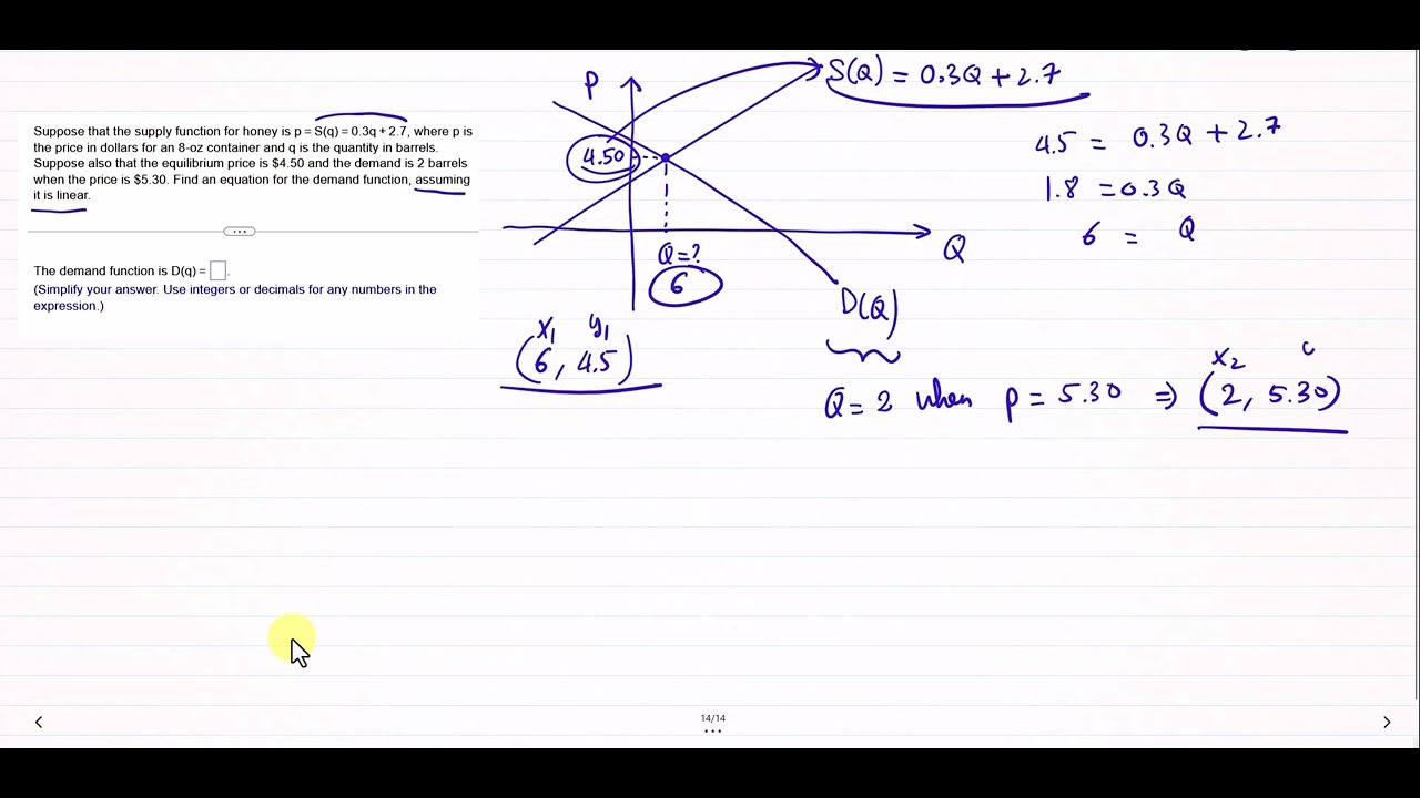 Find Linear Demand Equation D(q) - word problem