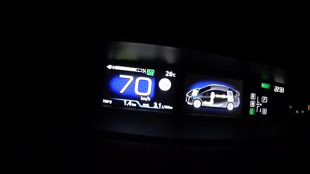 Toyota Prius Hybrid Consumption