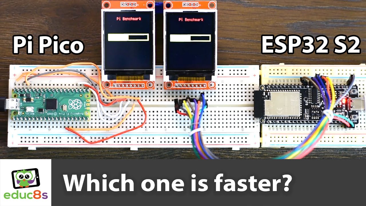 Сравнительный тест скорости Raspberry Pi Pico и ESP32 S2 с использованием CircuitPython
