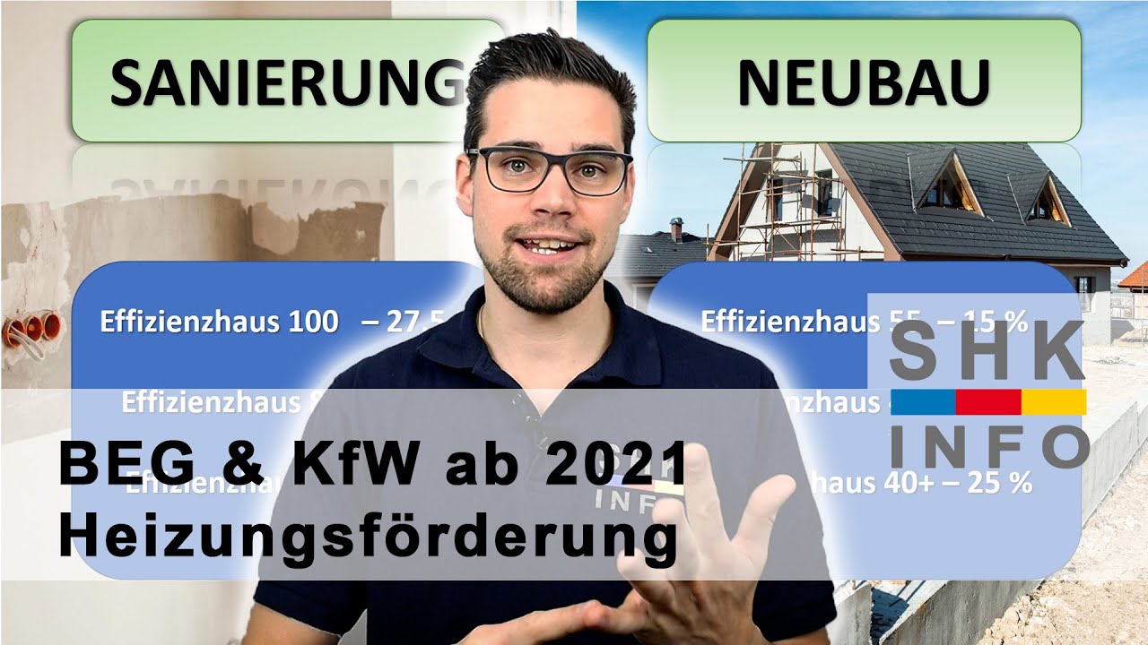 Heizungsförderung 2021