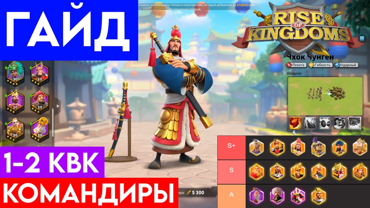 Стоит ли КАЧАТЬ командиров 2 КВК? Гайд | RiseofKingdom | TOMAT #riseofkingdoms #райсофкингдом