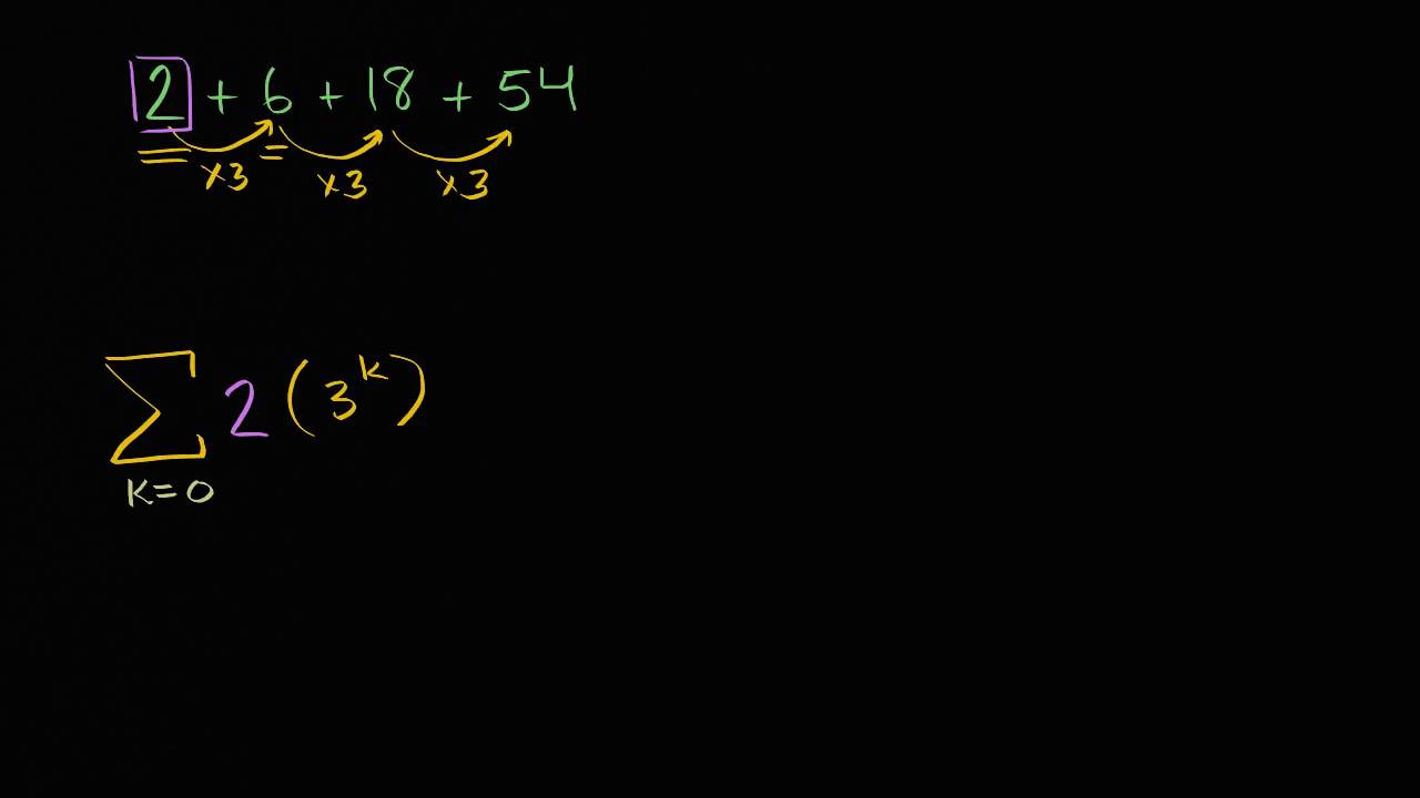 Writing geometric series in sigma notation