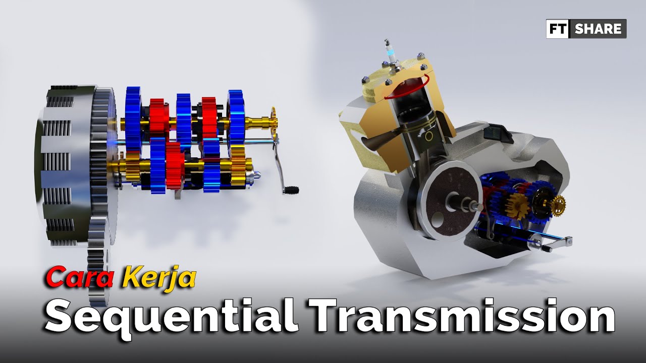 Transmisi Manual Pada Motor | Squential Constant Mesh M/T - ( Sejarah & Cara Kerja )