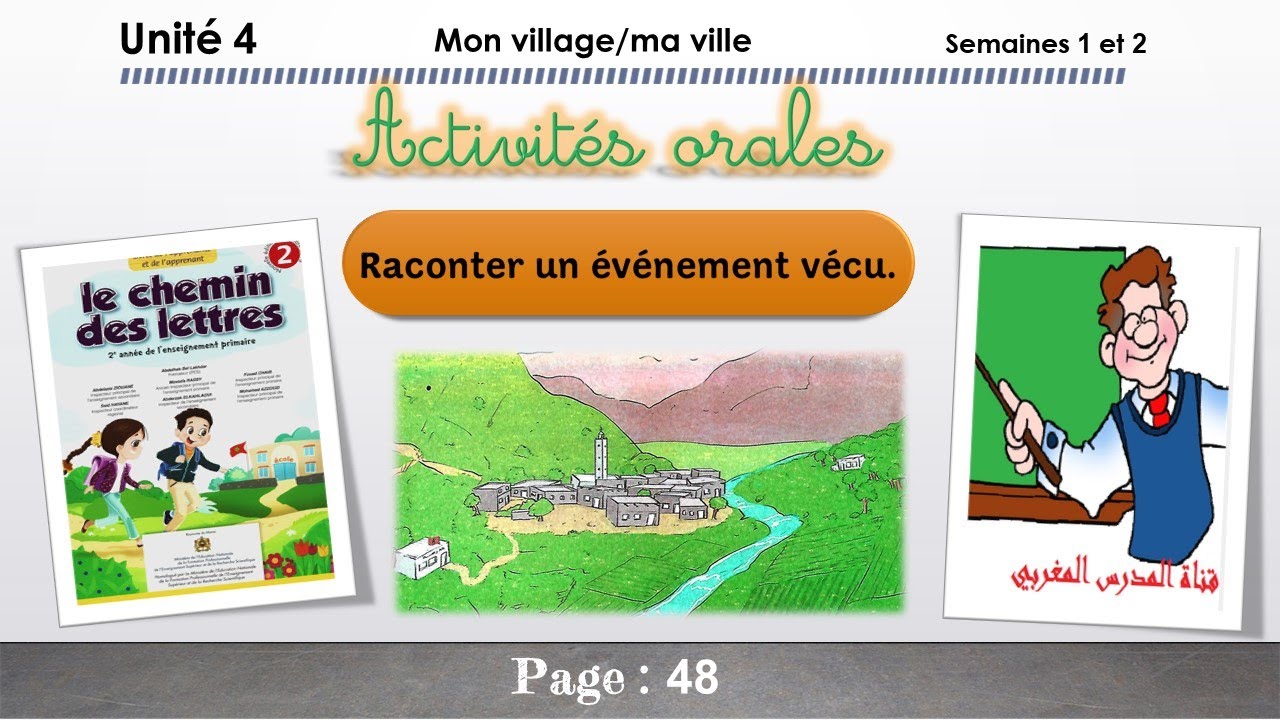 oral: Raconter un événement vécu / unité 4 / semaine 1&2/ page 48 / le chemin des lettres 2AP
