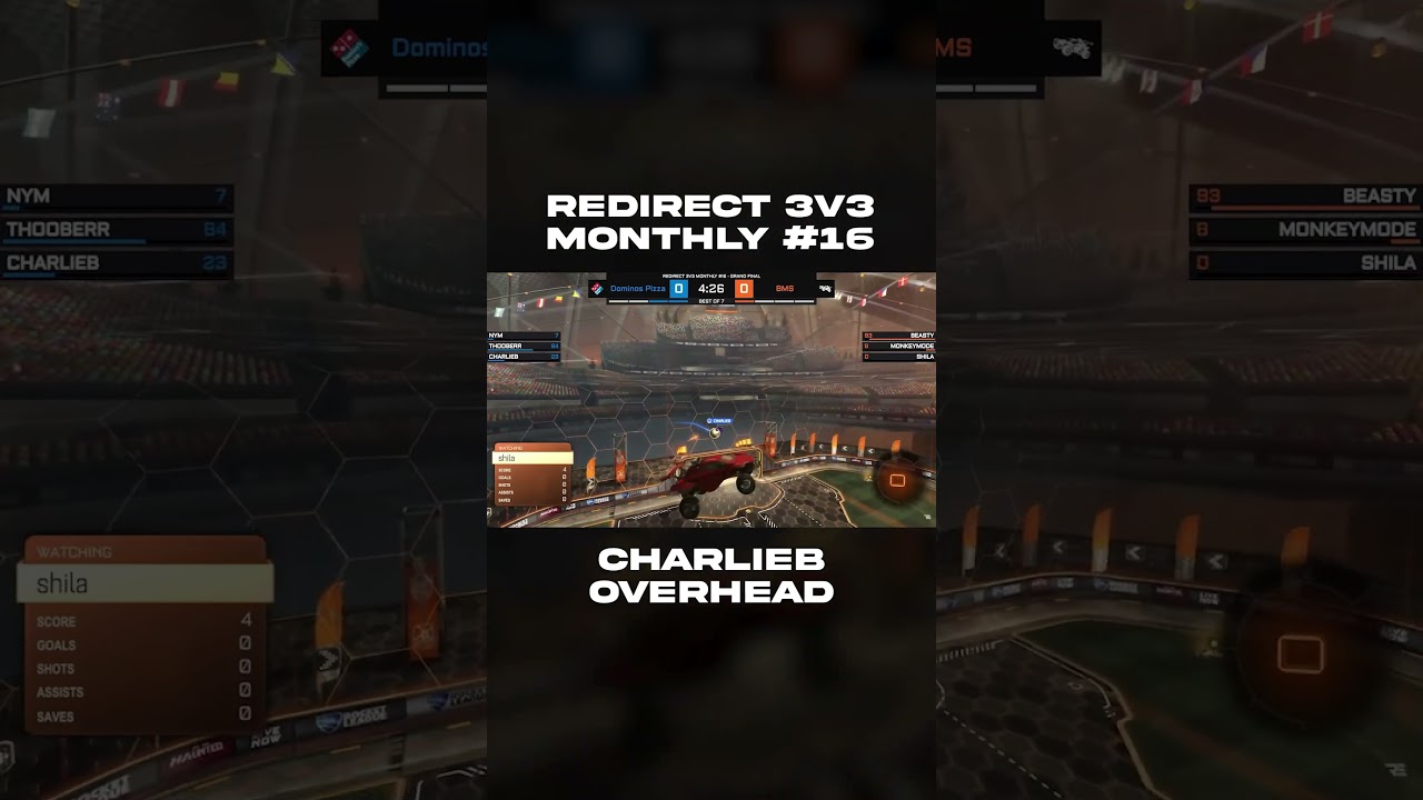 CHARLIEB OVERHEAD - REDIRECT 3V3 MONTHLY #16