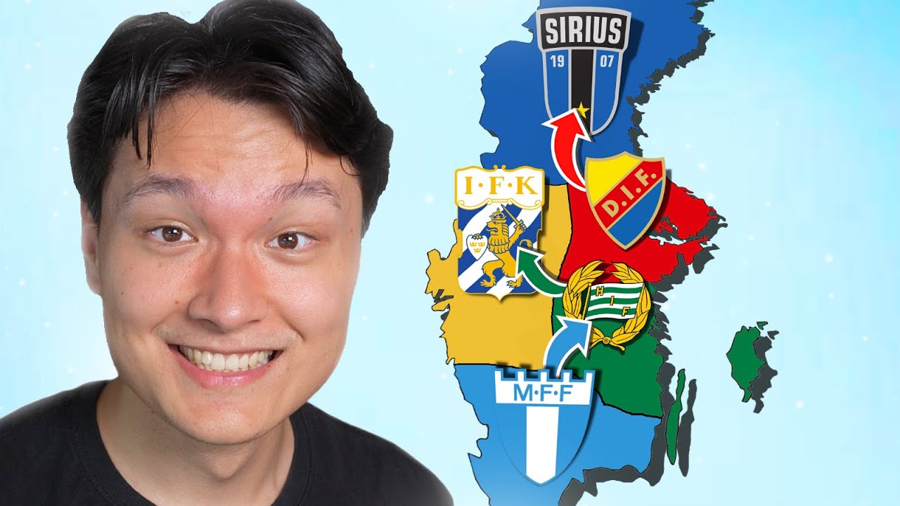 FC25 Imperialism: Allsvenskan med Icons