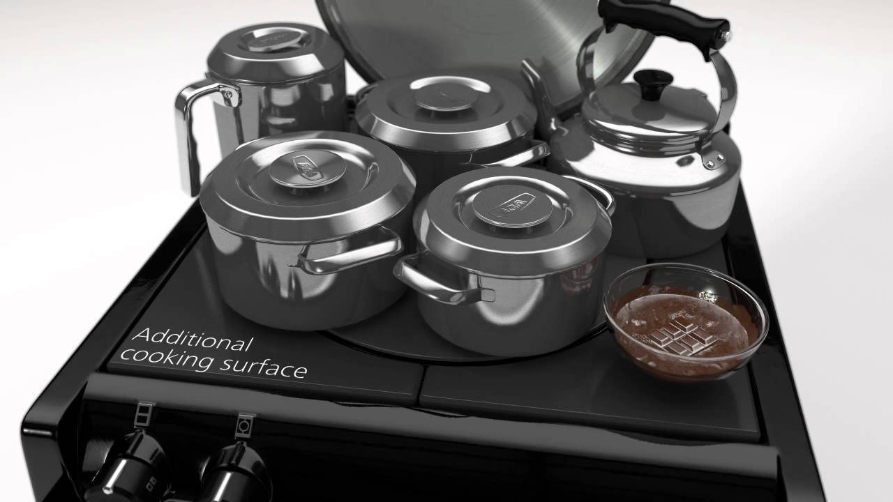 AGA - How does the Aga City60 work ? (Australia/New Zealand)