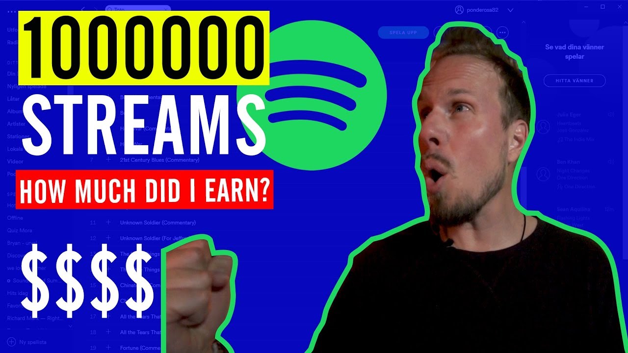 🔴 1 MILLION STREAMS ON SPOTIFY