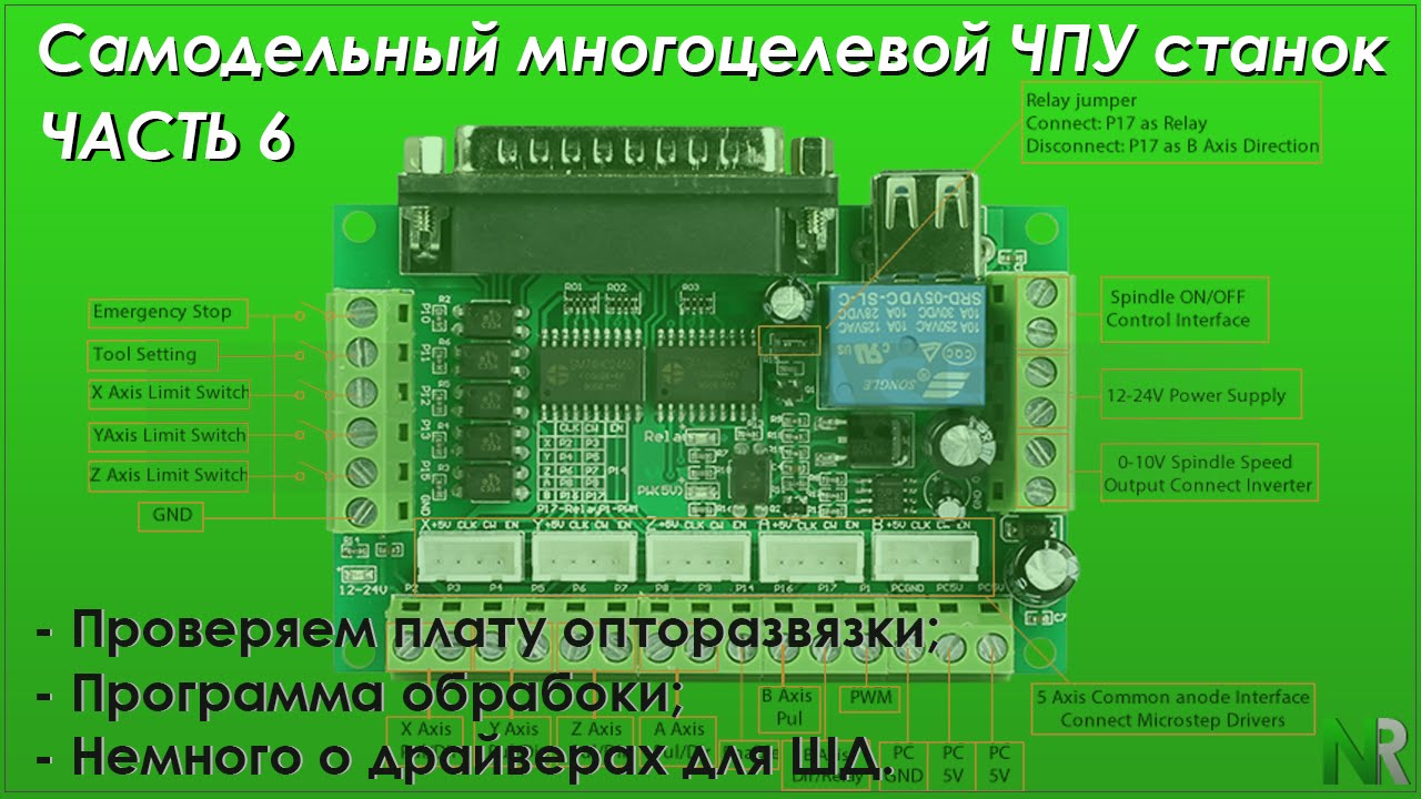 Строим ЧПУ Часть 6