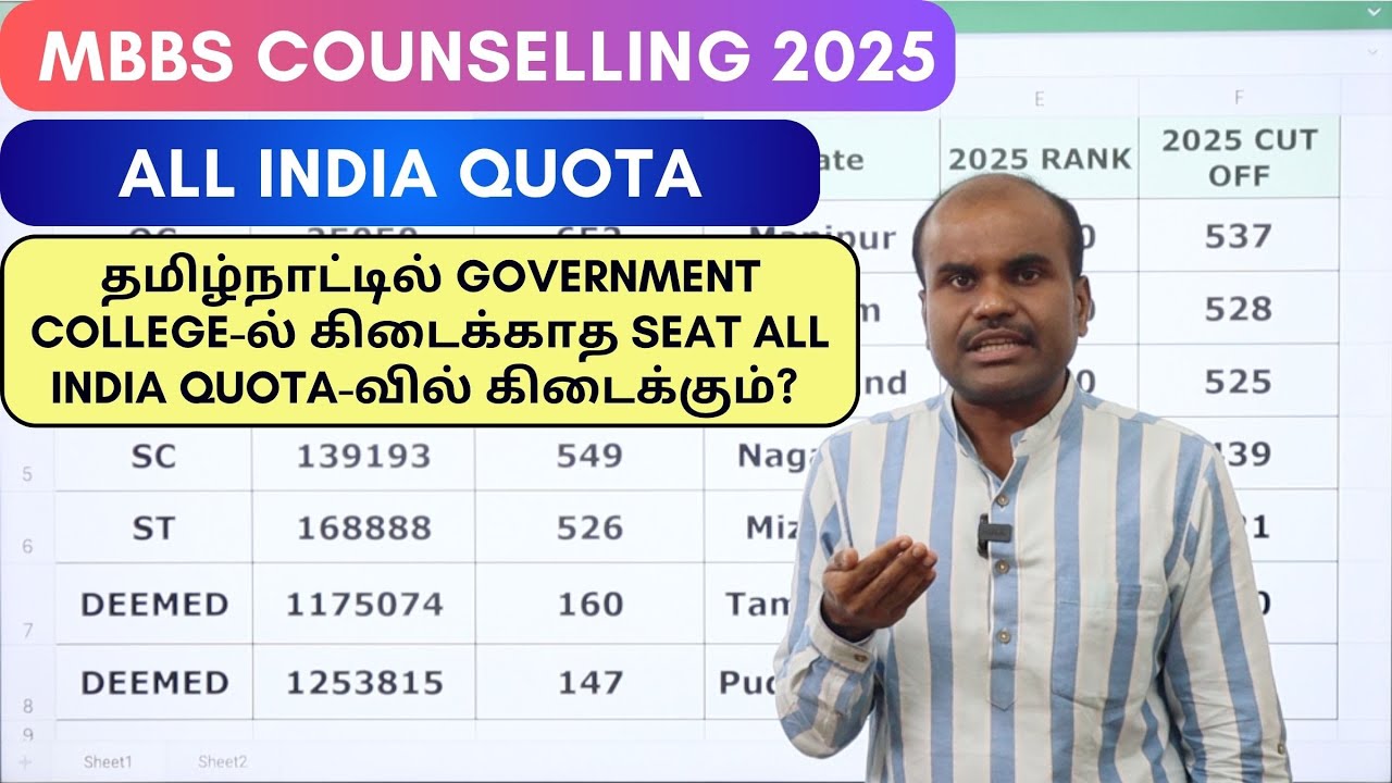 AIQ MBBS Counselling 2025 | TN-ல் கிடைக்காத சீட் AIQ-ல் கிடைக்குமா? | ALL COMMUNITY Expected CUT OFF