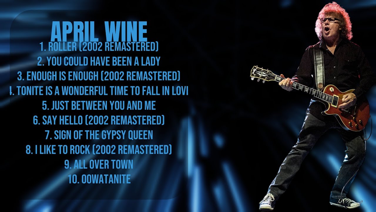April Wine-Essential songs for every playlist-Supreme Hits Collection-Acknowledged