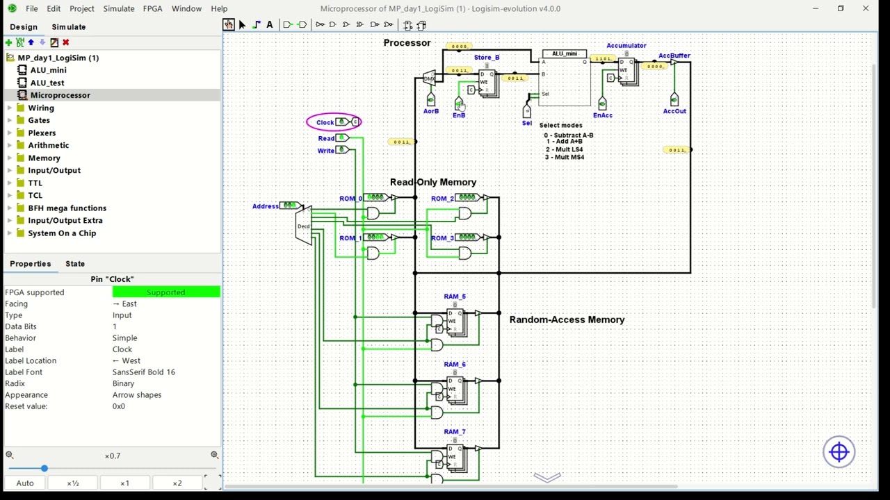 Demo 0 Basic Microprocessors