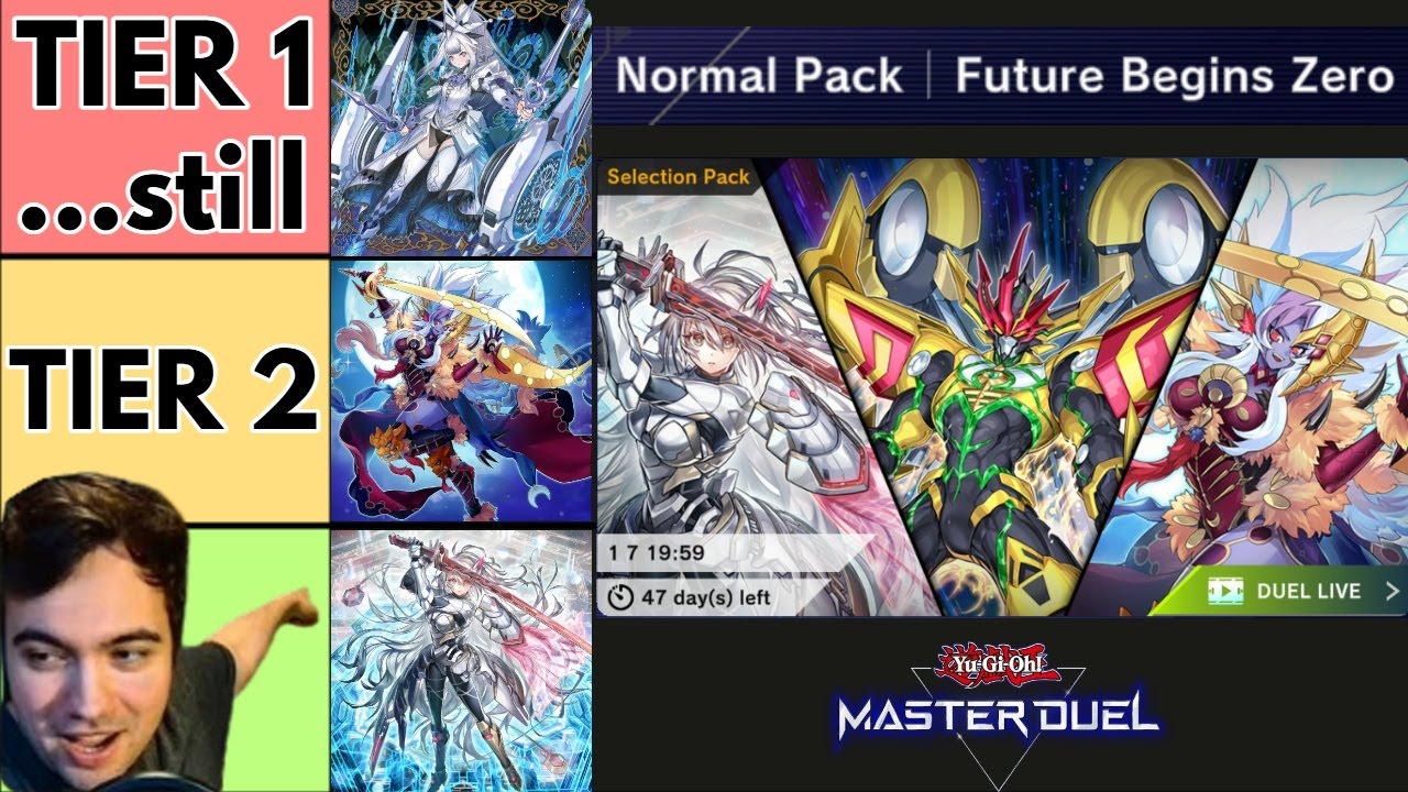 The BEST Decks in Master Duel - OVERLY DETAILED Tier List