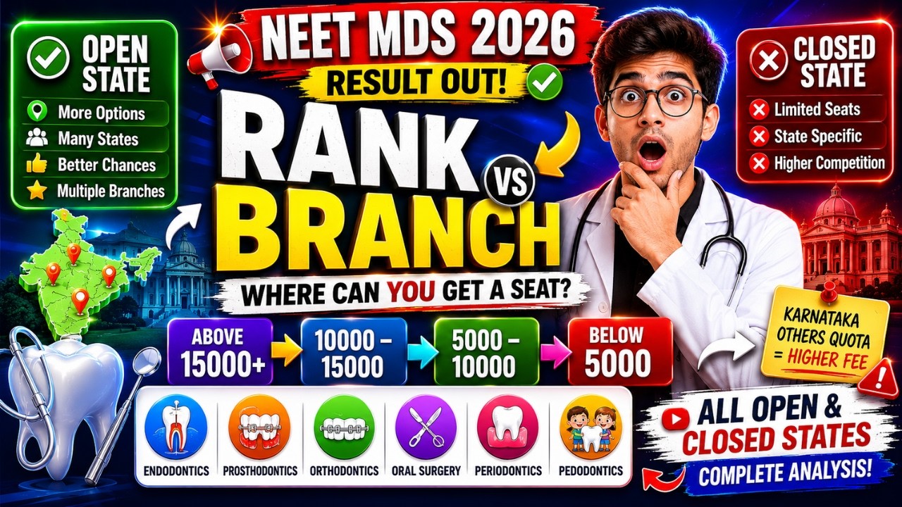 NEET MDS 2026: рейтинг и специальность 🔥 Анализ проходных баллов в частные колледжи по штатам 🔥 Н...