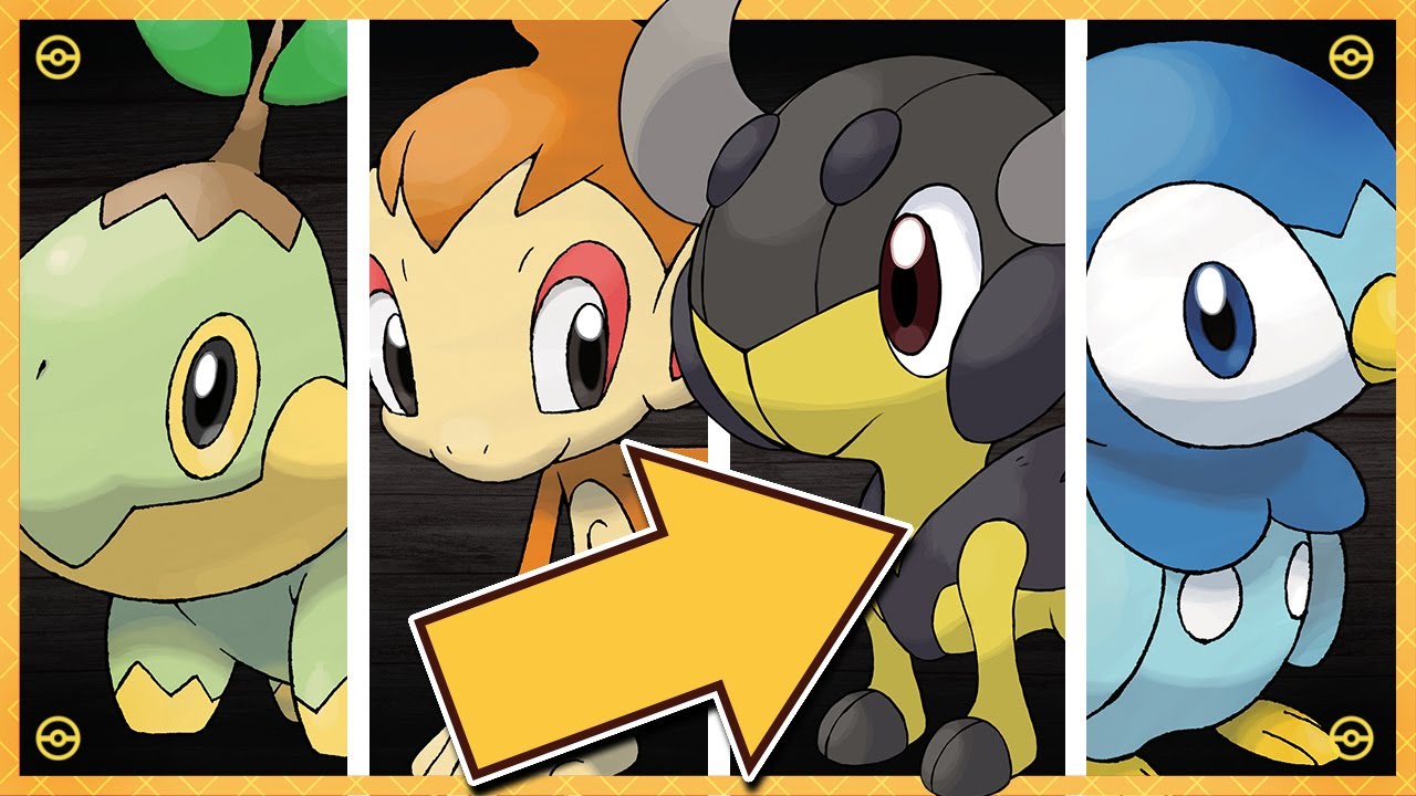 What if Pokémon Regions Had MORE THAN 3 Starter Pokémon? #2