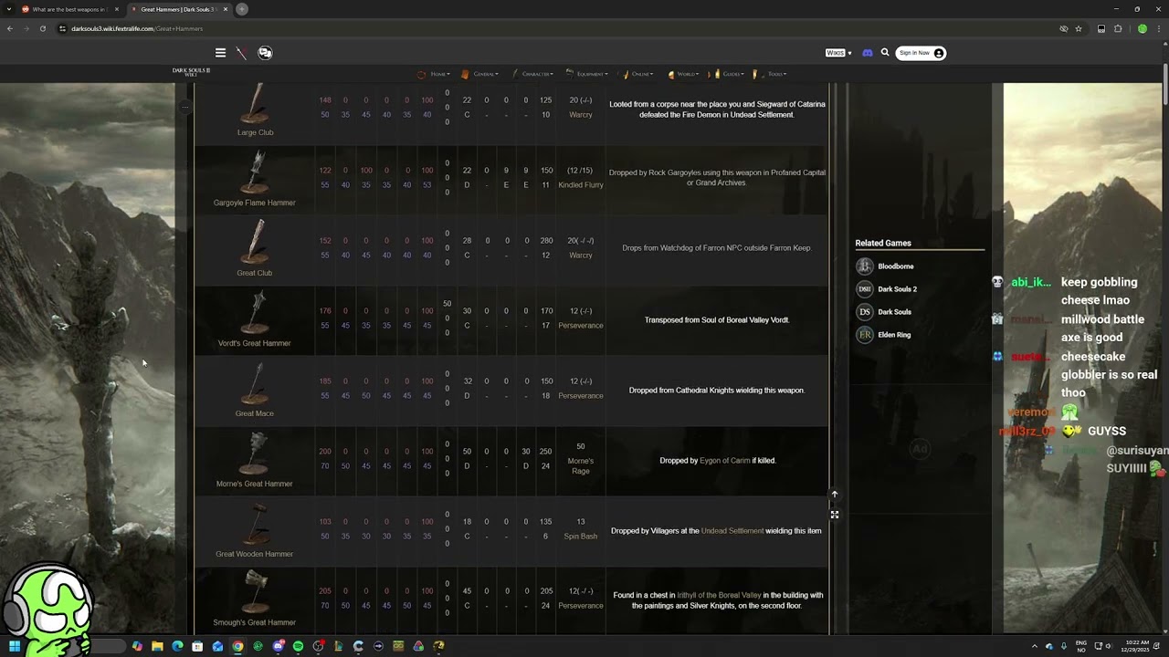 CAN'T END STREAM UNTIL I BEAT DARK SOULS 3 [Part 1] | Boosfer | 2025-12-29