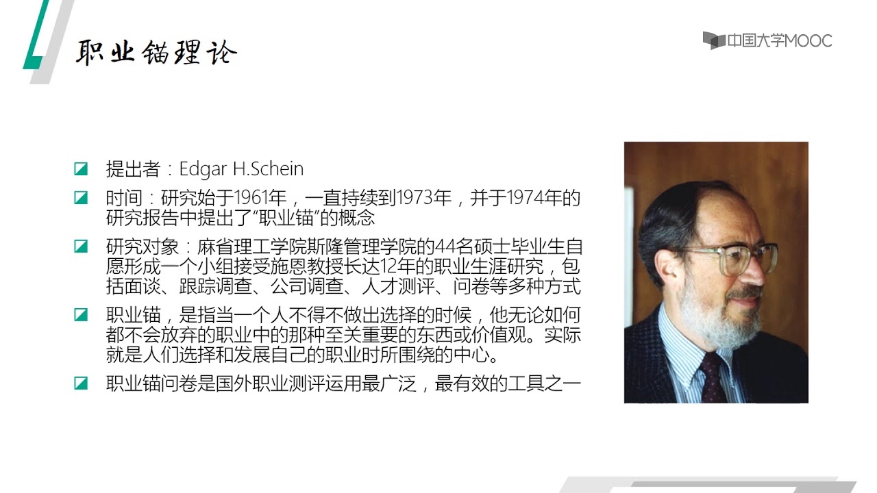 9b职业生涯管理