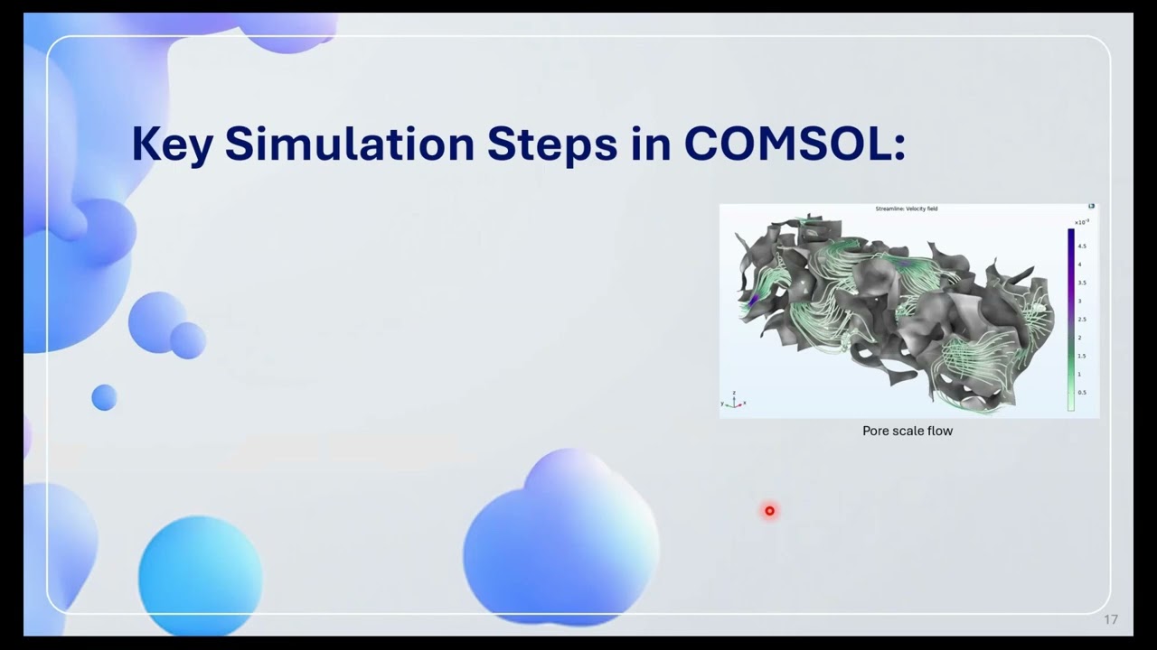 COMSOL Multiphysics: Chemical Reaction Modeling, Theory to Simulation | Reaction Engineering Module