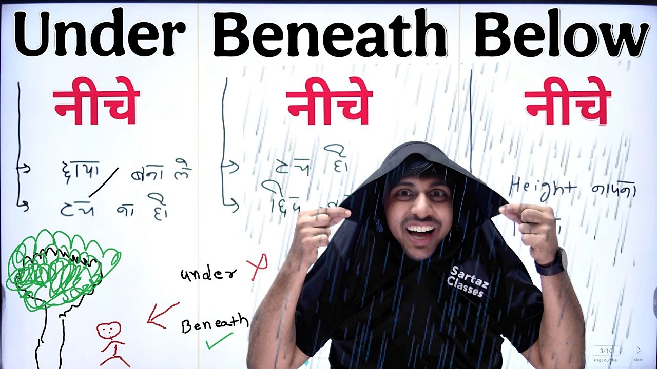 Below || Under || Beneath में असली फर्क समझो || Difference Between Below Under and Beneath