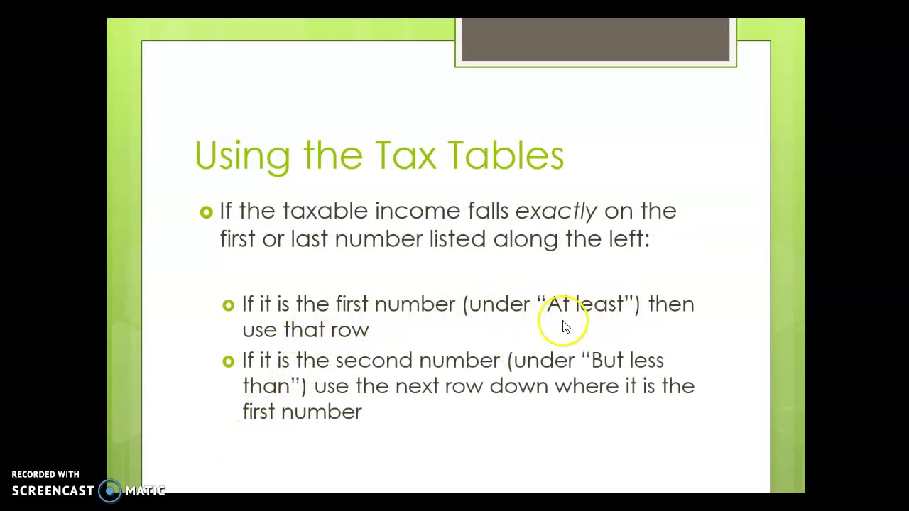 Calculating Tax Liability