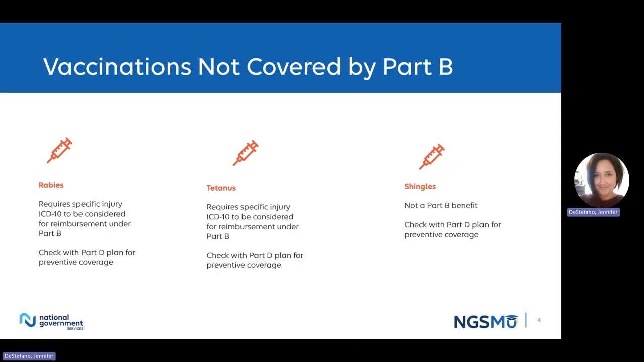 Medicare Part B Drugs and Biologicals Series (Part 3) - Vaccinations
