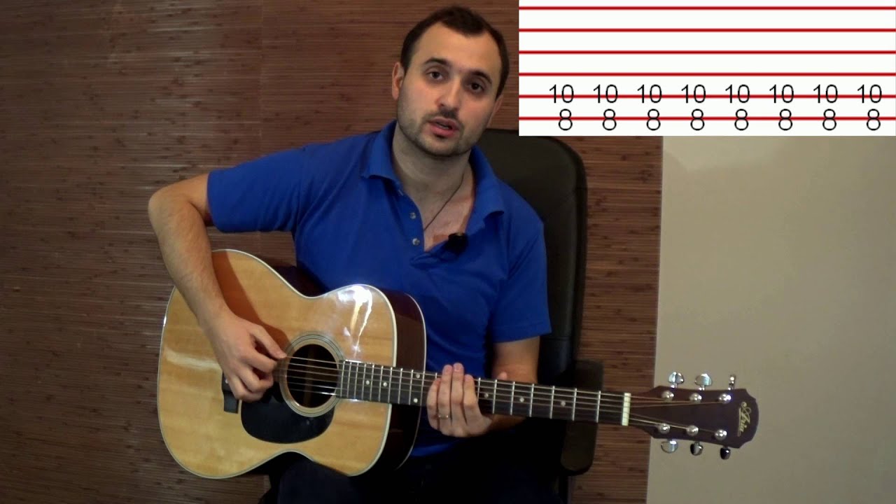 Как играть на гитаре Adele - Rolling in the deep (разбор, видео урок)