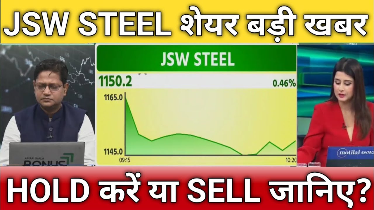 JSW STEEL share letest news, jsw steel share anelysis, jsw steel share target, hold or sell?