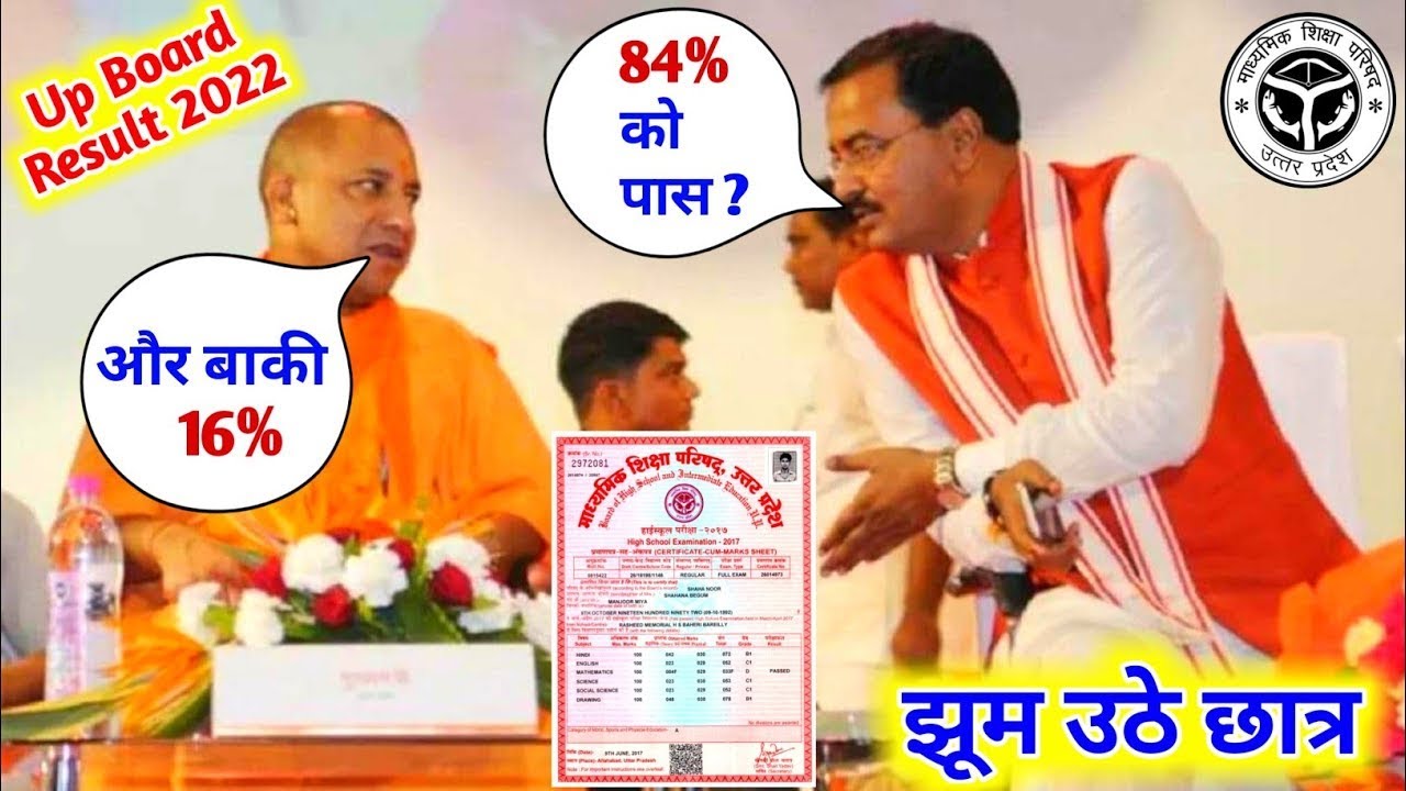 up board result 2022 | up board result 2022 kab aayega | UP Board Result 2022 | class 12th result